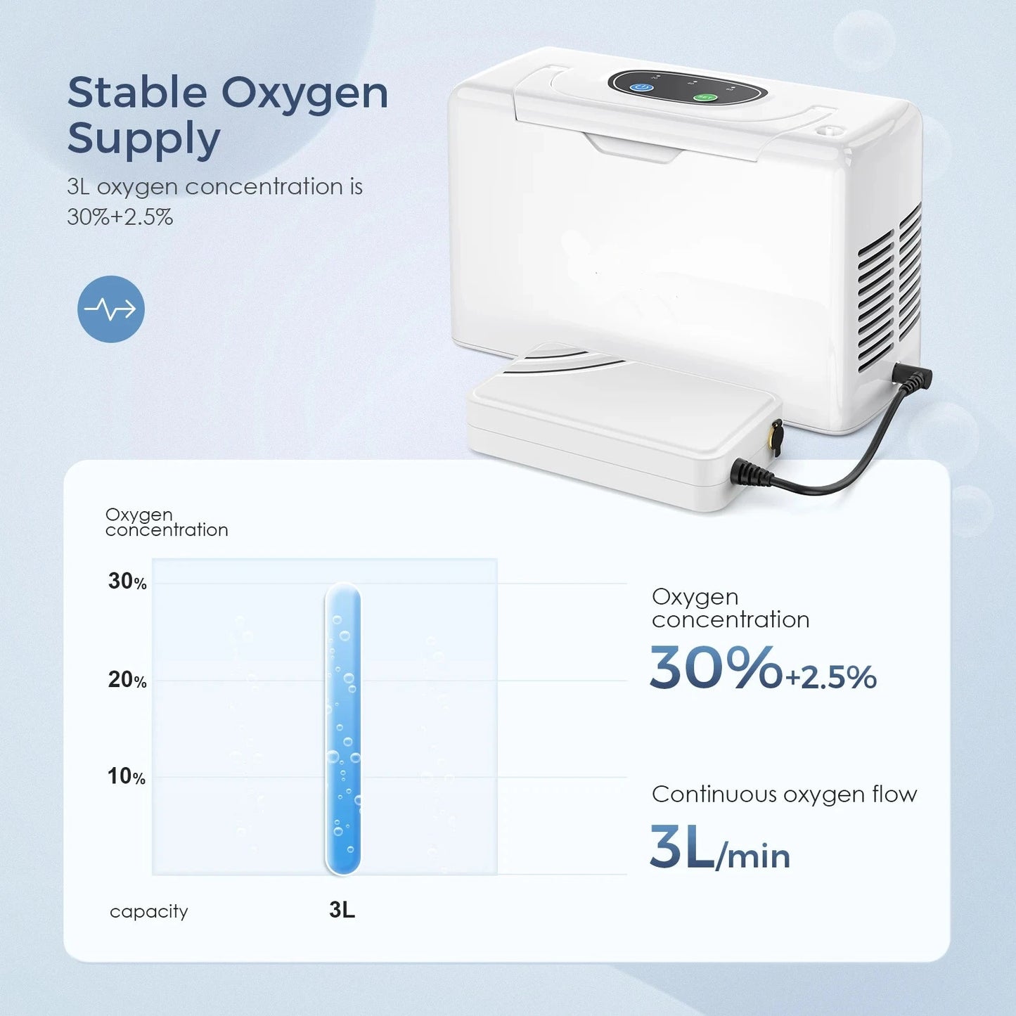 Light Portable Oxygen Concentrator