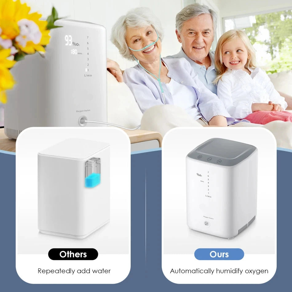 Home Advanced Oxygen Concentrator