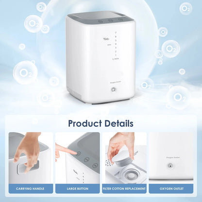 Home Advanced Oxygen Concentrator